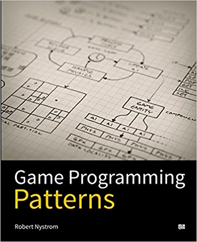 best books for learning Game Development