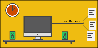 load balancer graphic